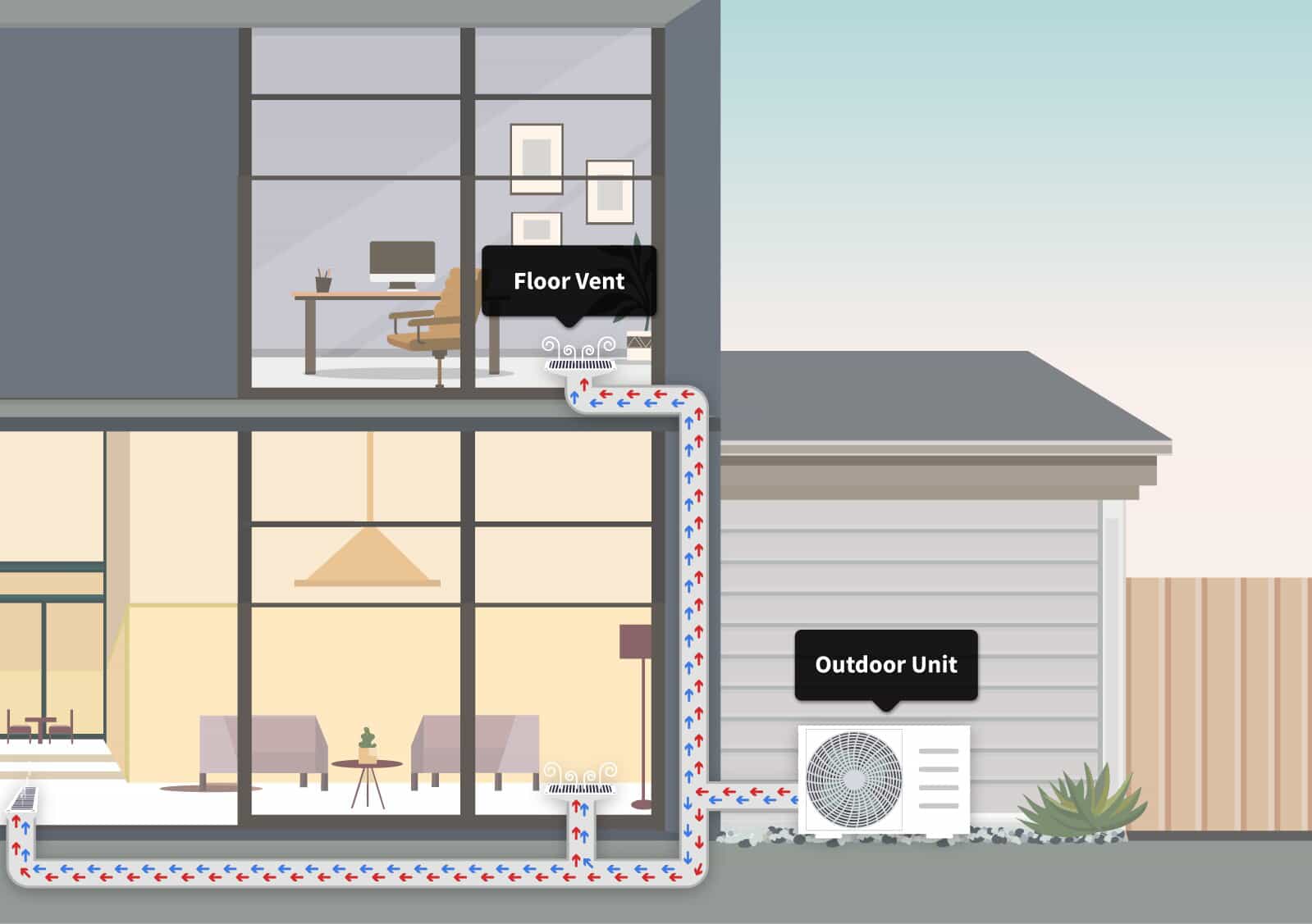 Airflow-Graphic-Central-Ducted